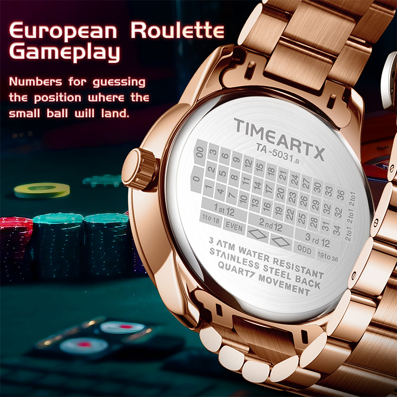 TIMEARTX العلامة التجارية الجد - مراجعة Luxury Watch Mockup وسعره